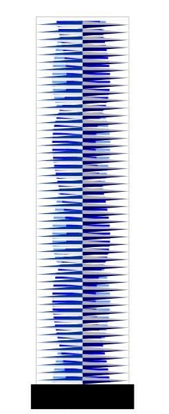 Hugo Diaz, Blue, Mixed Media on Plexiglass, 1/7, 24 5/8 x 6 1/4 x 6 1/4 In